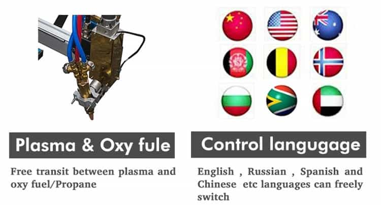 Portable CNC Plasma Cutting Machine