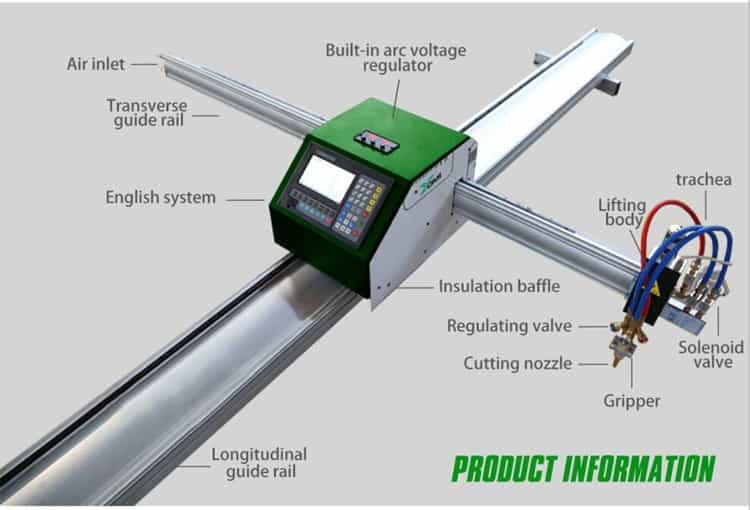 Portable CNC Plasma Cutting Machine