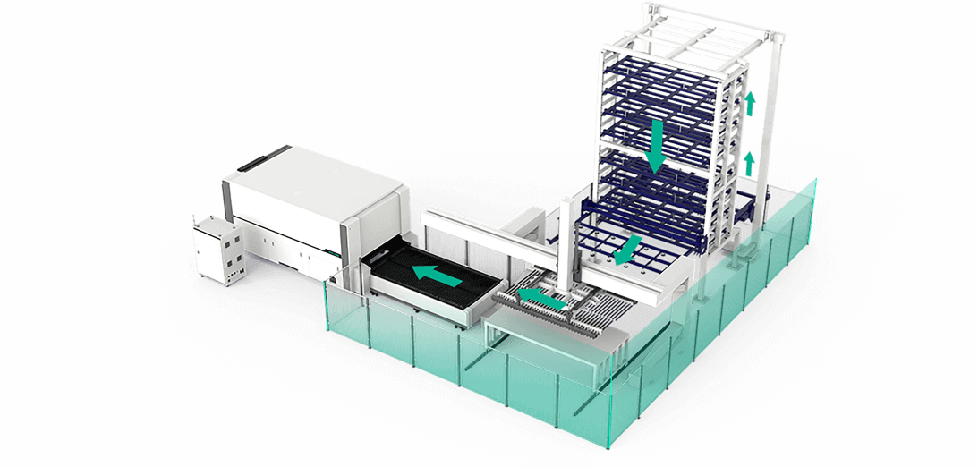 Series-Three-dimensional Stock System